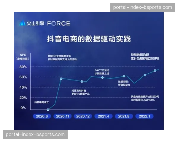 品牌视觉标识自动生成系统迭代 提升多端展示的一致性水准